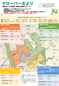 クローバーだより
